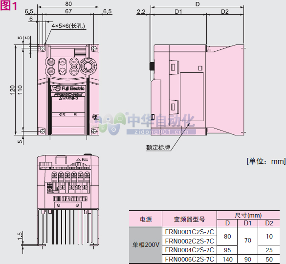 ！！！！FUJI+FRN C2S系列紧凑型变频器+安装方式1